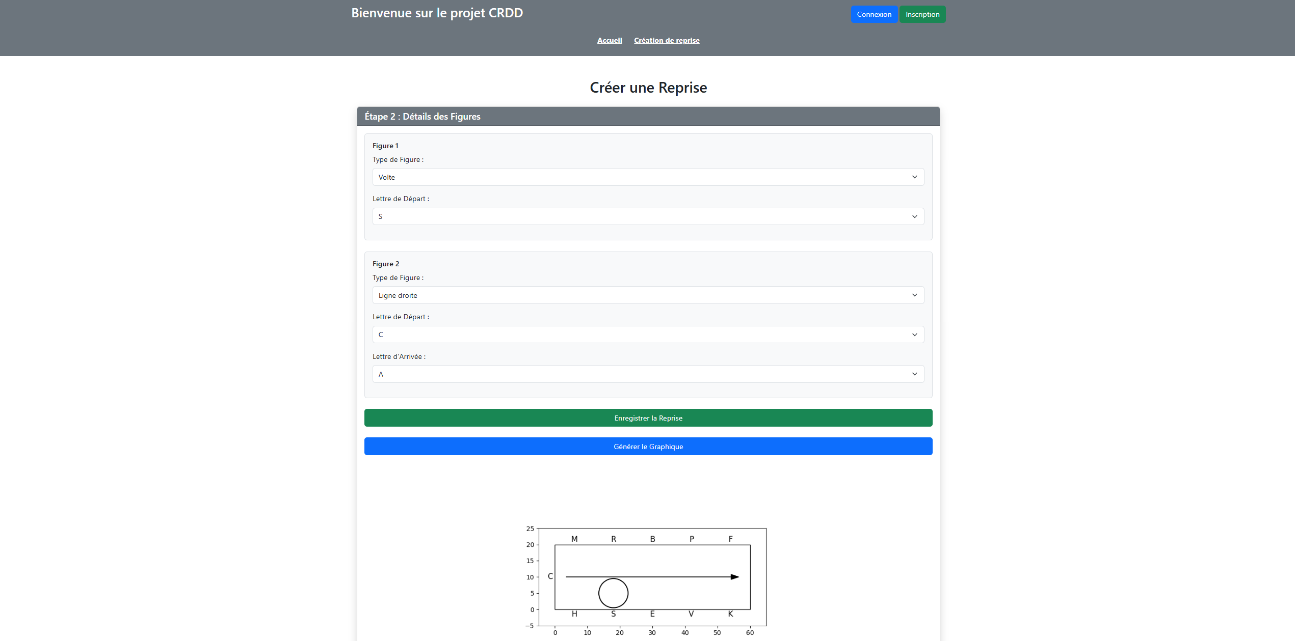 Aperçu Projet CRDD
